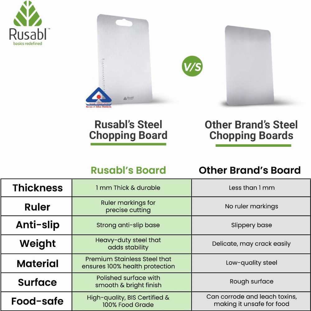 Premium Titanium Cutting Board